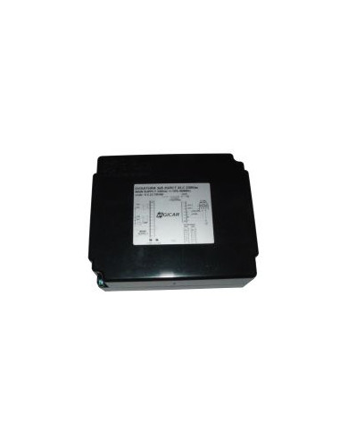 CENTRALITA ANNA IBERITAL